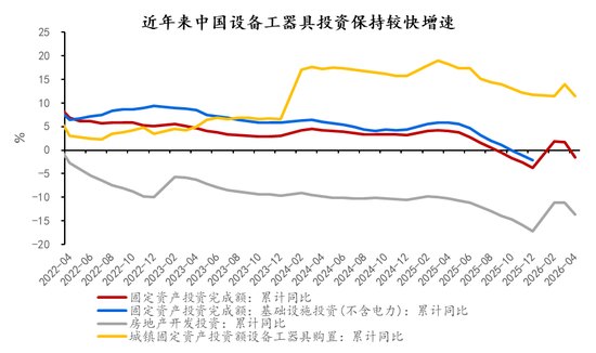 沈建光:万亿设备更新谁受益后续如何发力